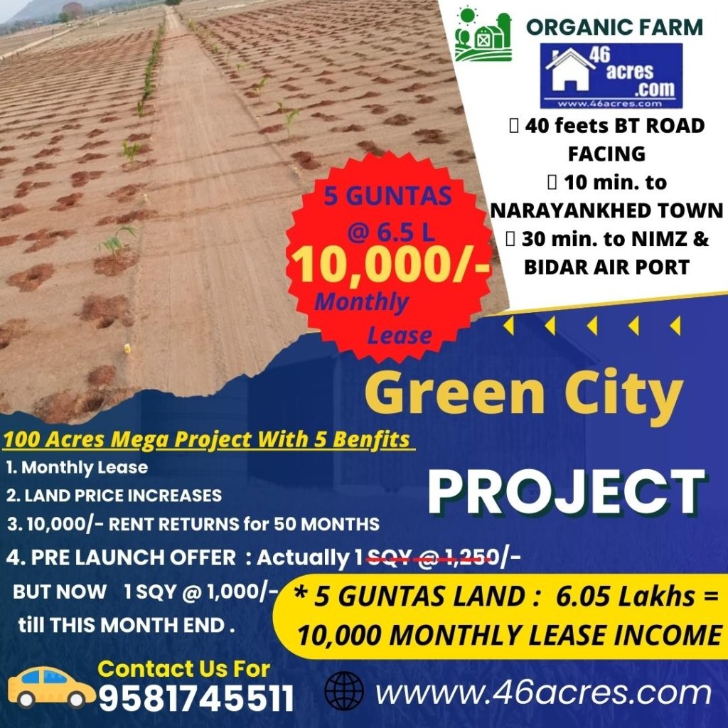 MONTHLY LEASE INCOME on LAND INVESTMENT